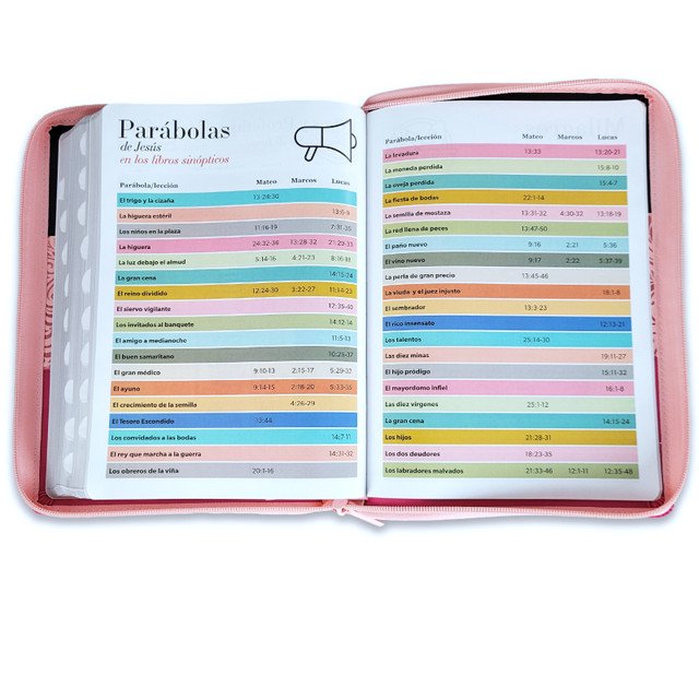 Biblia con cierre compacta 11 puntos RV 1960 imitó tricolor negro/rosa/fucsia con indice