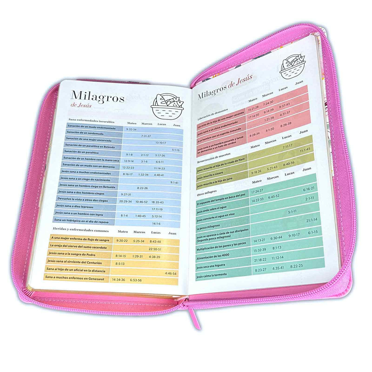 Bible with Large Print Closure 12 points RV1960 imitation. dark pink floral with index - Virtuosa Woman