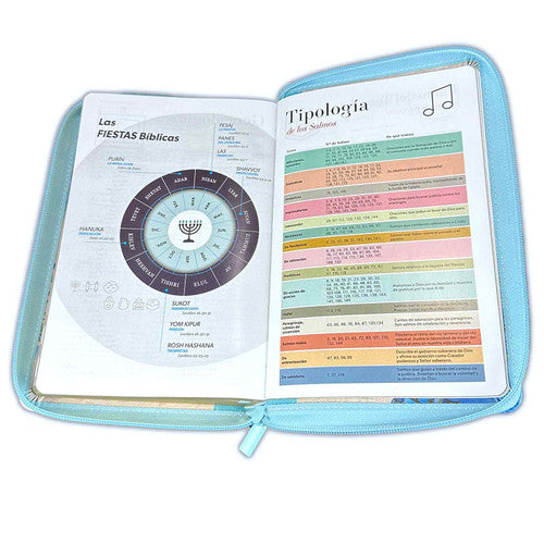 Bible with Large Print Closure 12 points RV1960 imitation. floral and turquoise with index - Virtuoso Woman