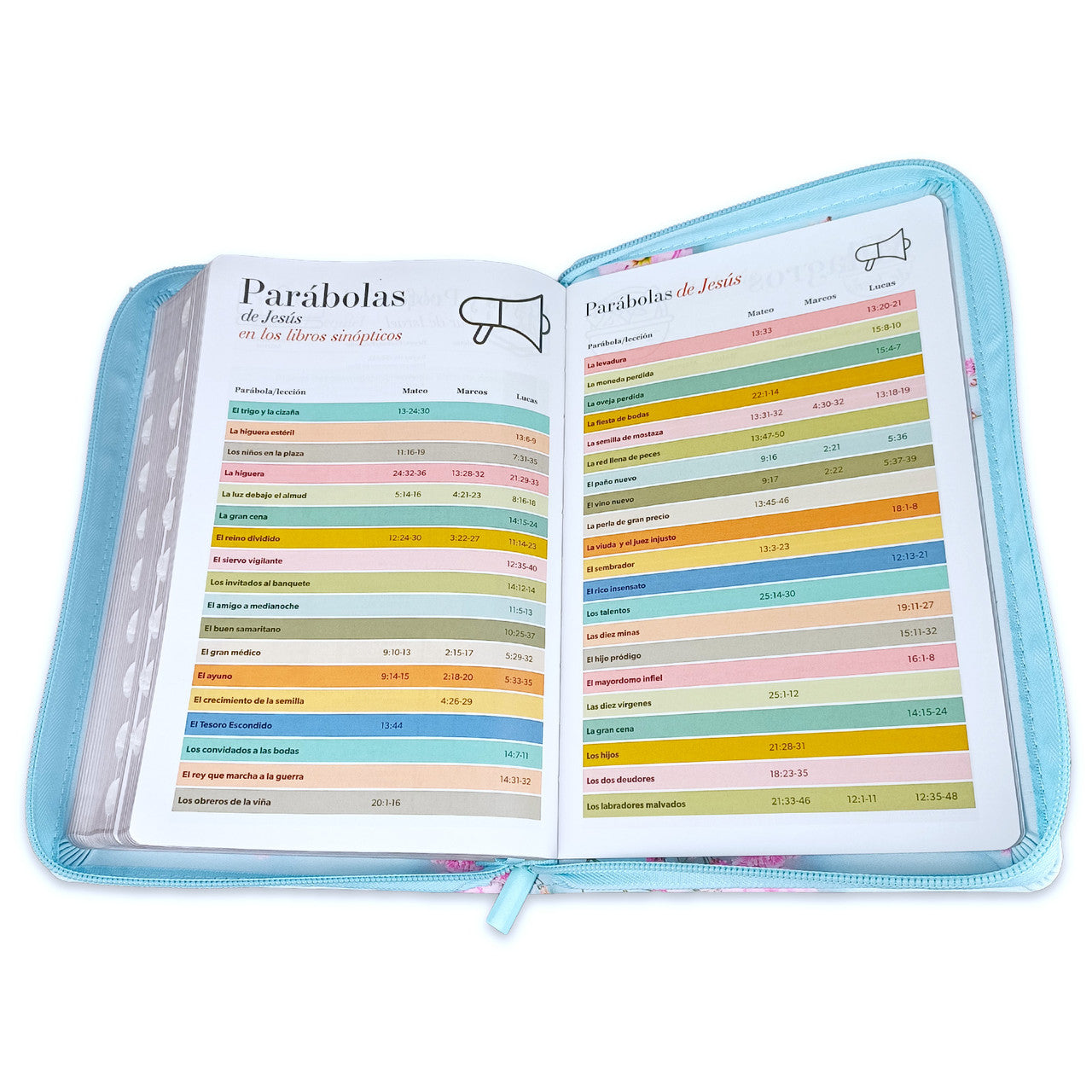 Bible with Large Print Closure 12 points RV1960 imitation. turquoise floral with index