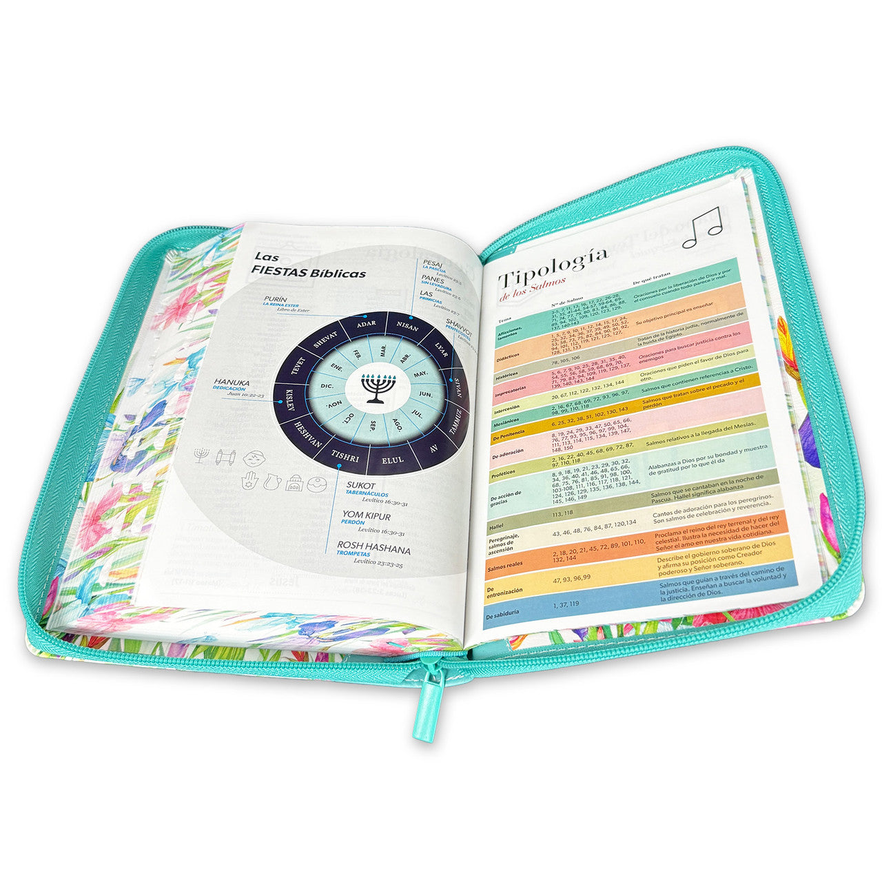 Large Print 12 point Zipper Bible RV1960 imitation leather floral turquoise with index and floral edge