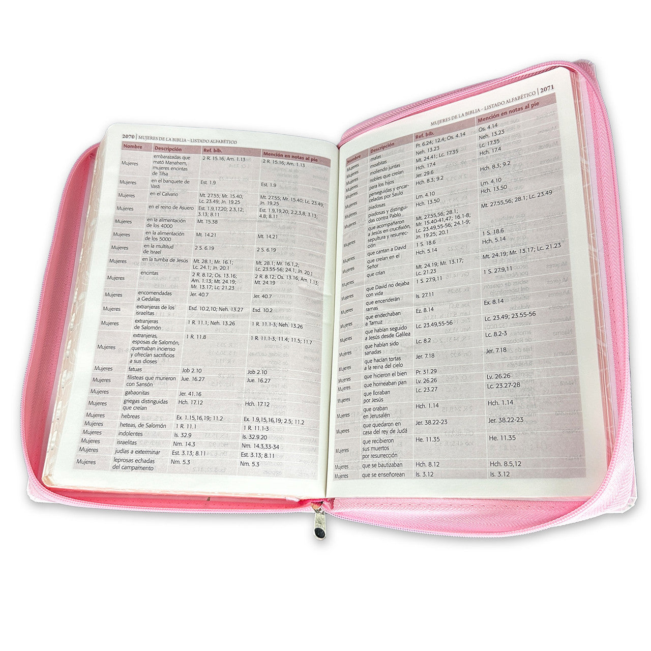 Biblia de Estudio Ser Mujer con Cierre Letra Grande RV1960, imit. piel rosa floral y tulipanes con índice