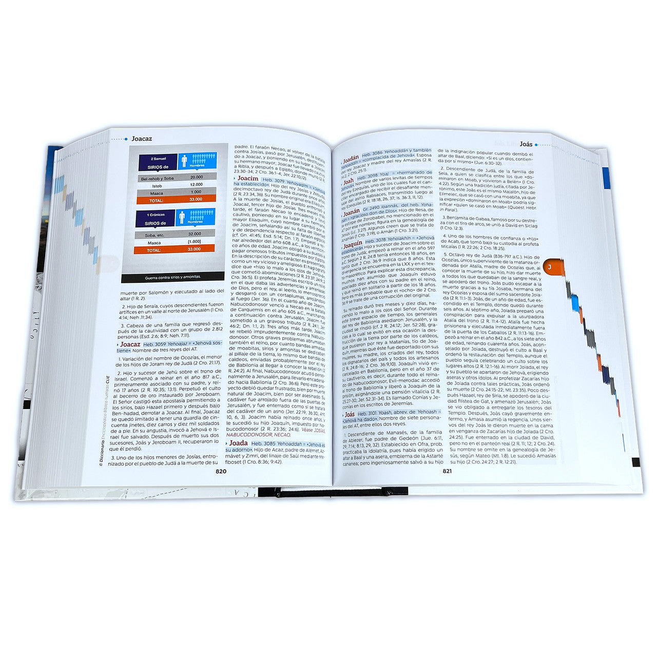 CLIE Illustrated Biblical Encyclopedic Dictionary, Alfonso Ropero, Alfonso Triviño, Silvia Martínez, color hardcover 