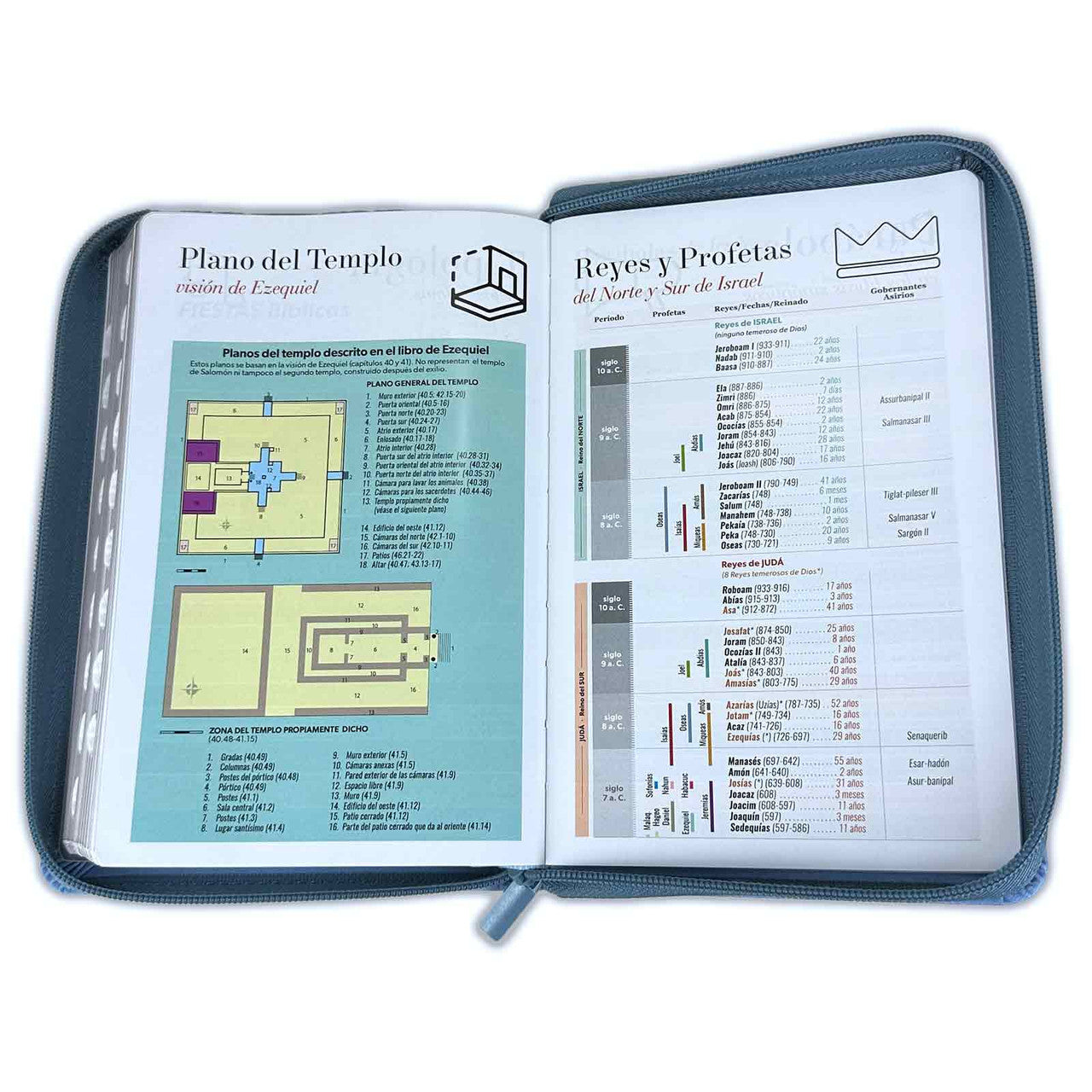 Biblia con Cierre Letra Grande 12 puntos RV1960 imit. duotono celeste con índice